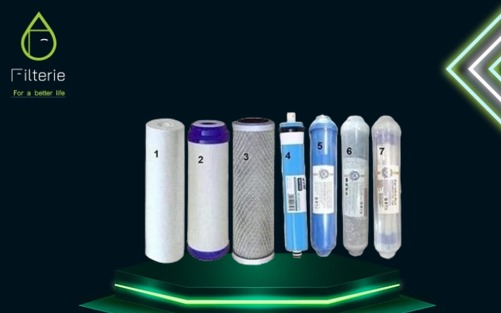 قطع غيار فلتر ماء